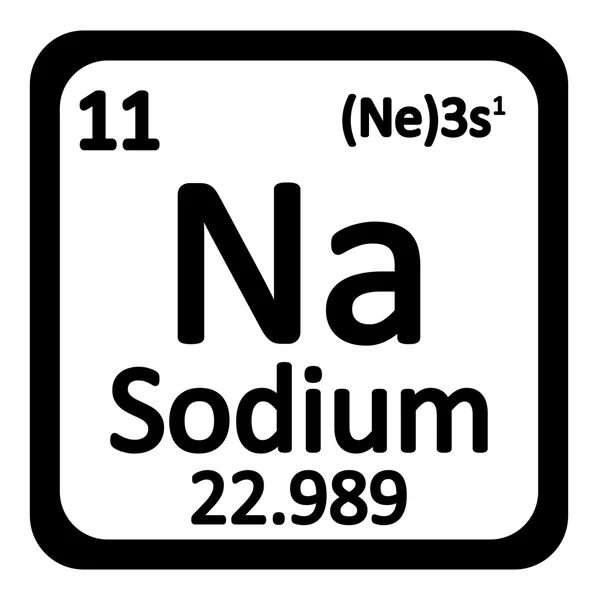 Pictogram van het natrium van periodiek element. — Stockvector