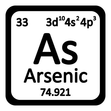 Periodic table element arsenic icon. clipart