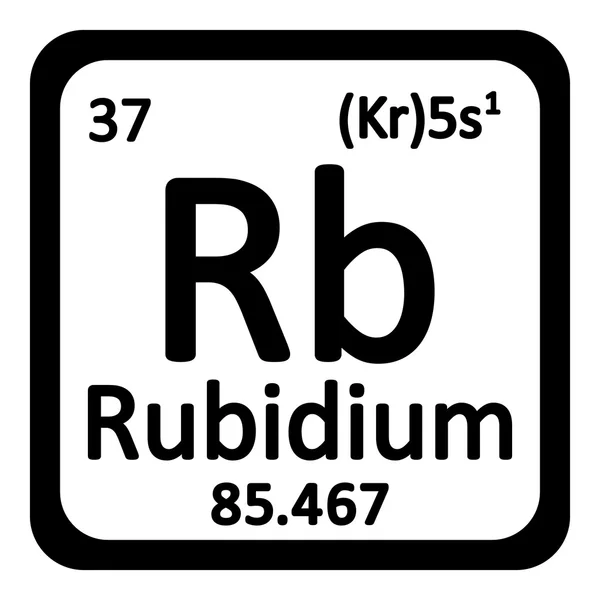 Periodiska rybidium elementikon. — Stock vektor
