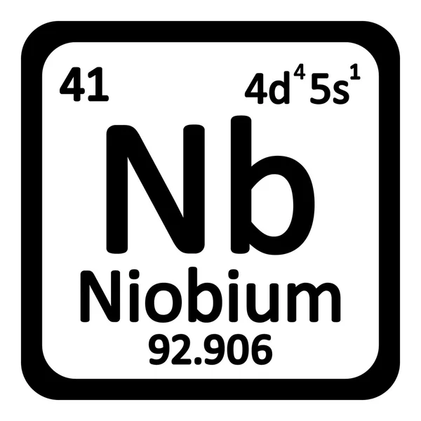 Periodensystem Element Niob Symbol. — Stockvektor