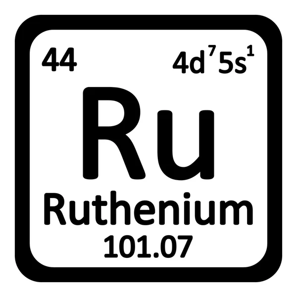 Periodic table elementu ruten ikona. — Wektor stockowy