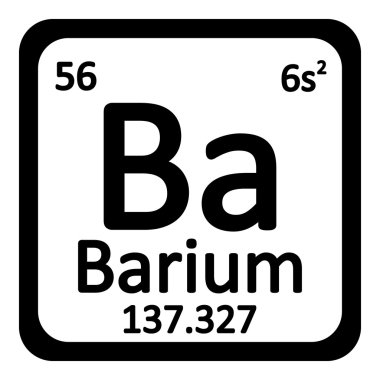 Periodic table element barium icon. clipart