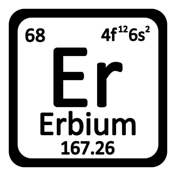Icona periodica dell'elemento tabella erbio . — Vettoriale Stock