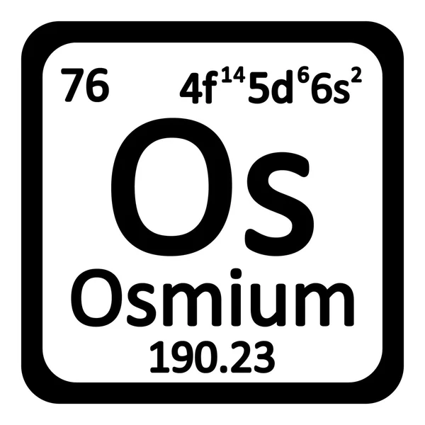 Osmium pictogram van het element van periodiek. — Stockvector