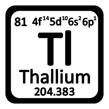 Periyodik Tablo öğesi talyum simgesi.