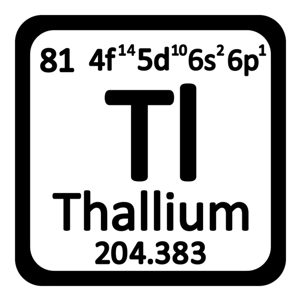 Ikon thallium tabel periodik . - Stok Vektor