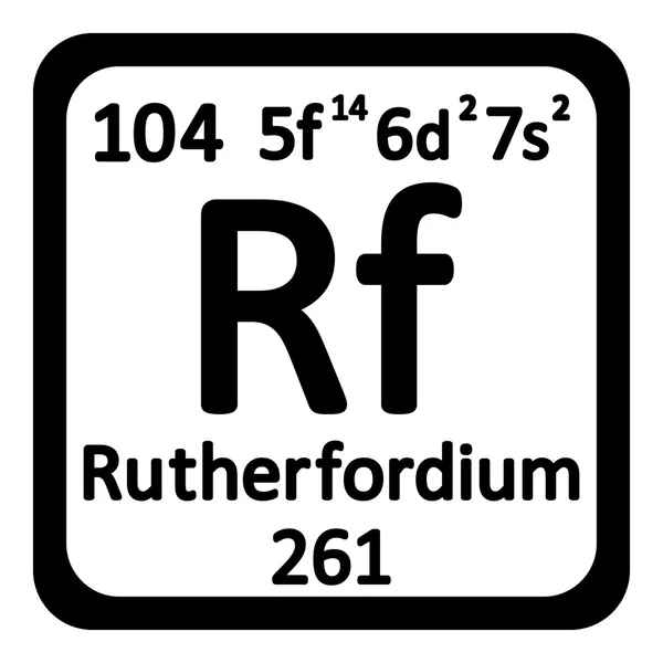 Elemento tavola periodica icona rutherfordium . — Vettoriale Stock