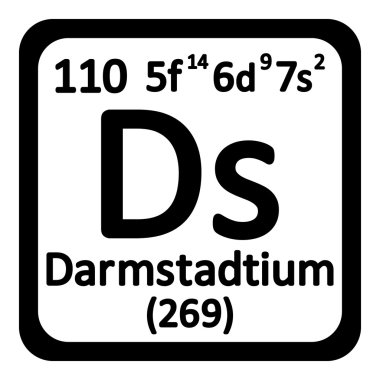 Periyodik Tablo öğesi darmstadtium simgesi.