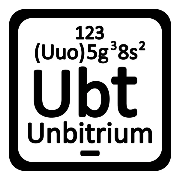 Elemento tabla periódica unbitrio icono . — Archivo Imágenes Vectoriales