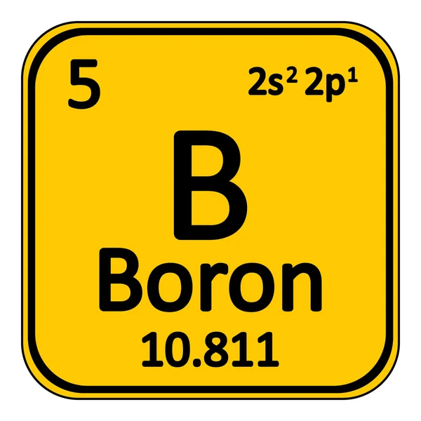 Elemento tavola periodica icona boro . — Vettoriale Stock