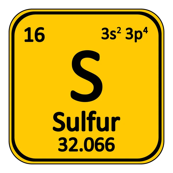 Ícone de surfur de elemento de tabela periódica . —  Vetores de Stock