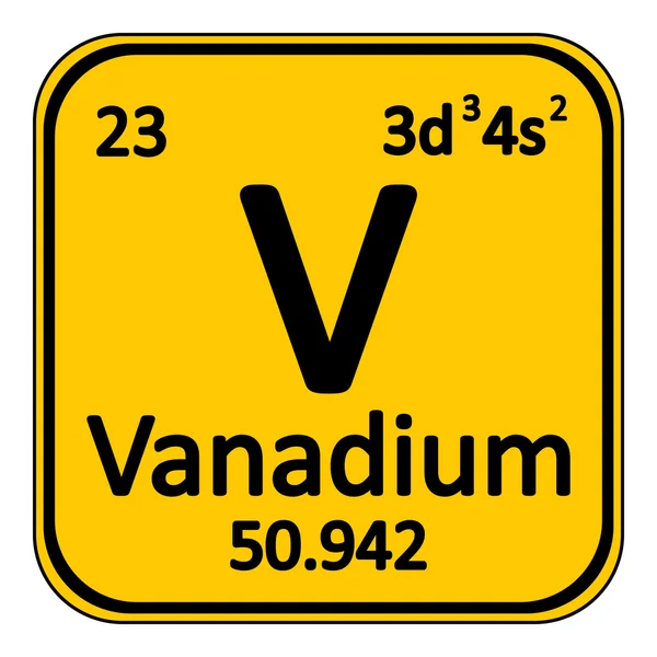 Periodiska systemet elementikon vanadin. — Stock vektor