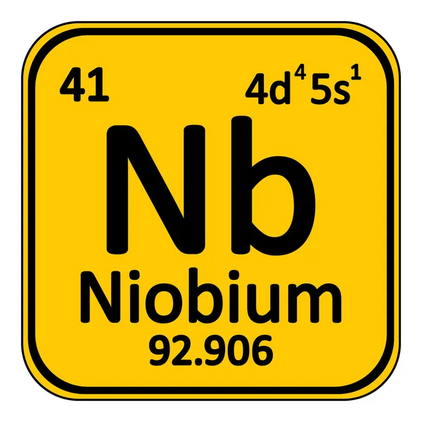 Periodensystem Element Niob Symbol. — Stockvektor