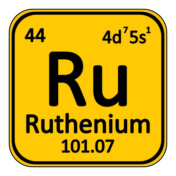 Periodiska systemet elementikon rutenium. — Stock vektor