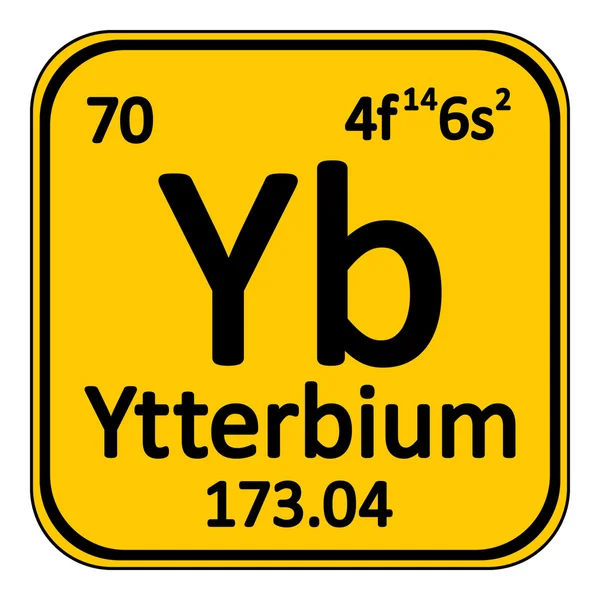 Значок элемента периодической таблицы иттербия . — стоковый вектор