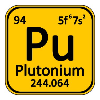Periodic table element plutonium icon. clipart