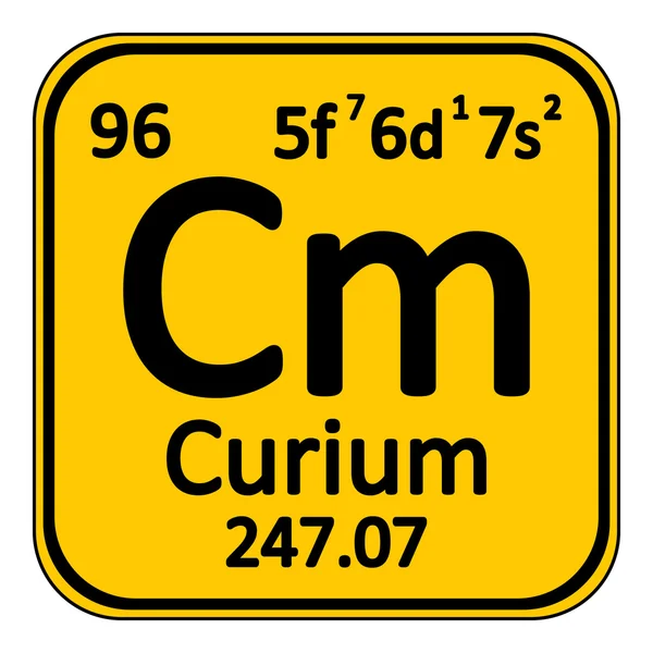Periodiska systemet elementikon curium. — Stock vektor
