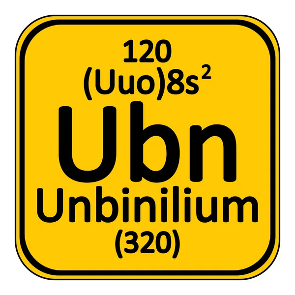 Vecteurs pour Ubn, Illustrations libres de droits pour Ubn | Depositphotos®