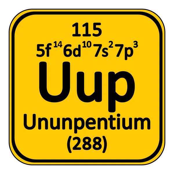 Elemento tabla periódica ununpentium icono . — Vector de stock