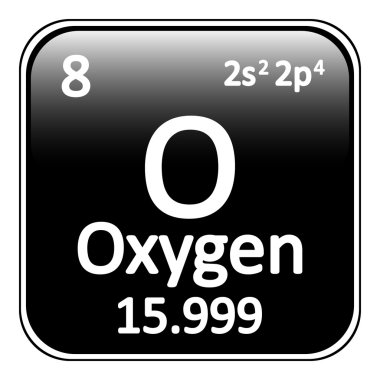 Periyodik Tablo öğesi oksijen simgesi.