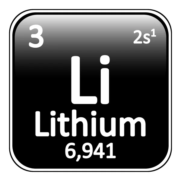Pictogram van het periodiek element lithium. — Stockvector