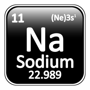 Periyodik Tablo öğesi sodyum simgesi.