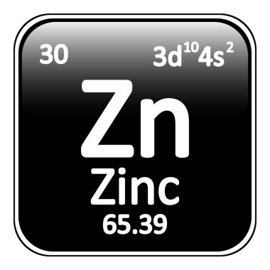 Periyodik Tablo öğesi çinko simgesi.