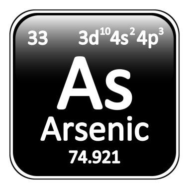 Periodic table element arsenic icon. clipart