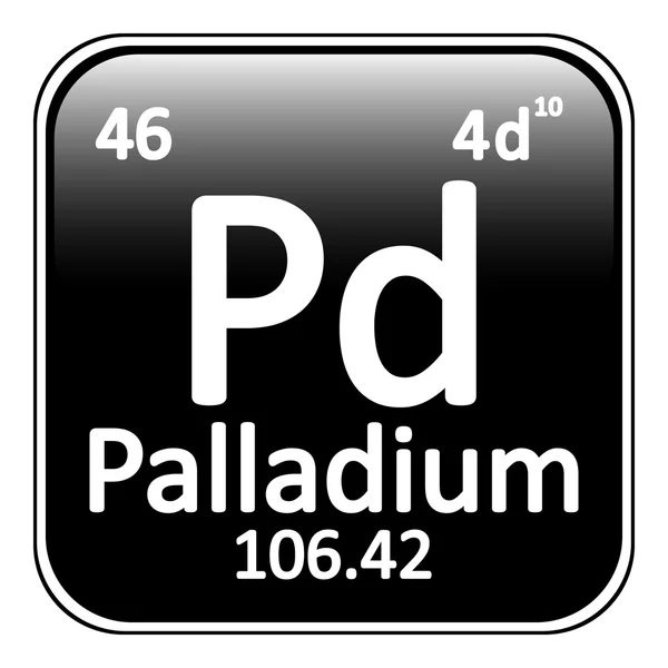 Periodiska systemet elementikon palladium. — Stock vektor