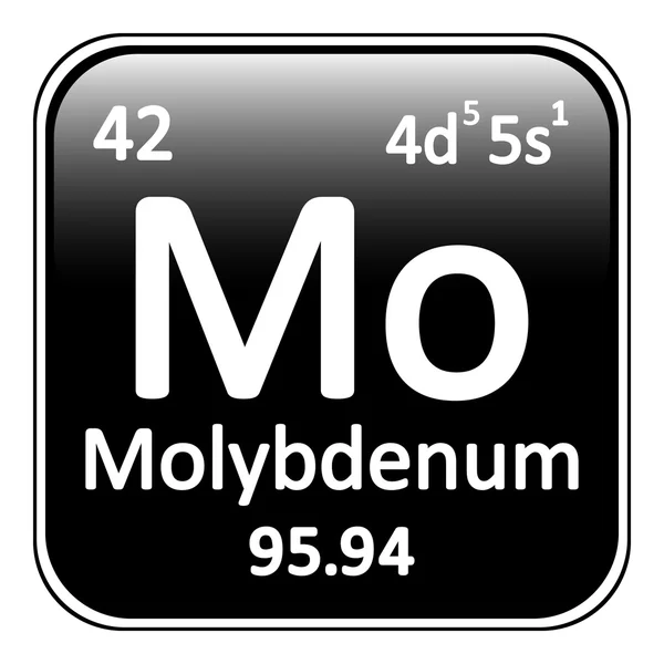 Periodická tabulka prvků molybden ikona. — Stockový vektor