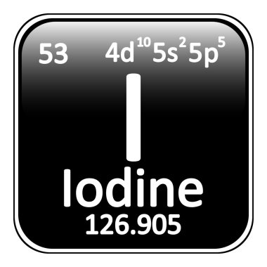 Periyodik Tablo öğesi iyot simgesi.