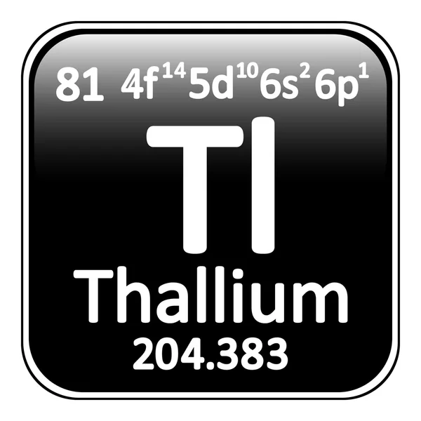 Pictogram van het periodiek element thallium. — Stockvector