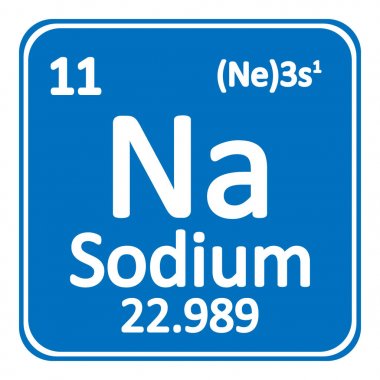 Periyodik Tablo öğesi sodyum simgesi.