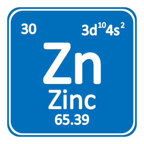 Periodic table element zinc icon. — Stock Vector
