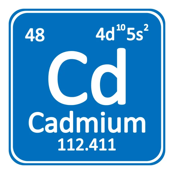 Elemento tabla periódica icono de cadmio . — Vector de stock