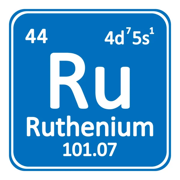 Icona periodica dell'elemento tavola rutenio . — Vettoriale Stock