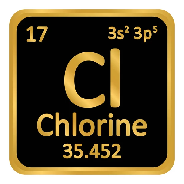 Periodic table element chlorine icon. — Stock Vector
