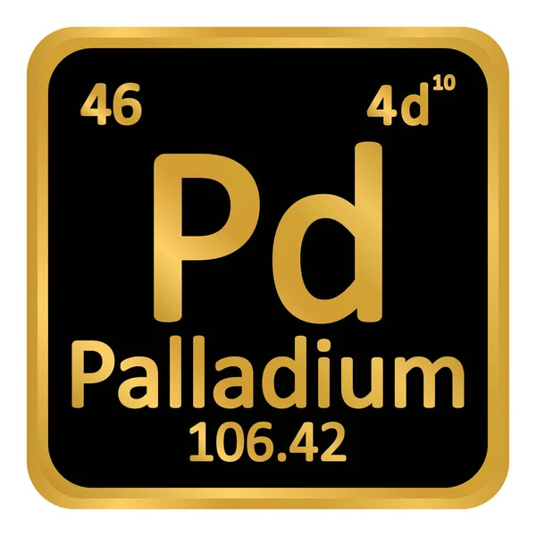 Pictogram van de palladium van het element van de periodieke tabel. — Stockvector