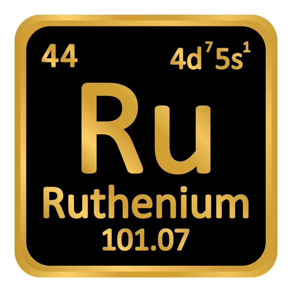 Periodic table elementu ruten ikona. — Wektor stockowy