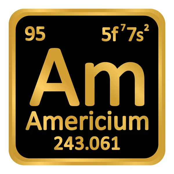 Periodiska systemet elementikon americium. — Stock vektor
