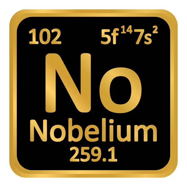 Elemento tabla periódica icono nobelium . — Vector de stock