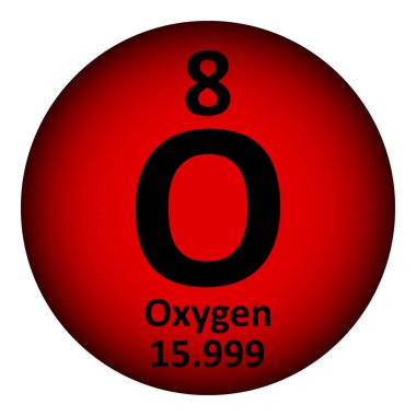 Periyodik Tablo öğesi oksijen simgesi.