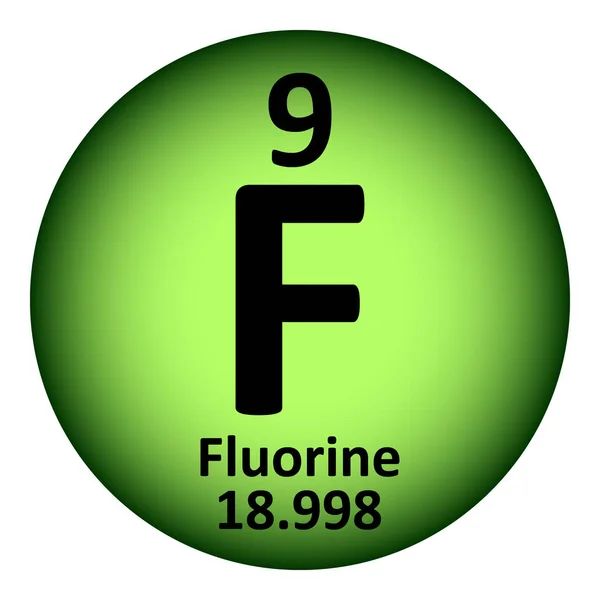 Elemento tabla periódica icono de flúor . — Archivo Imágenes Vectoriales