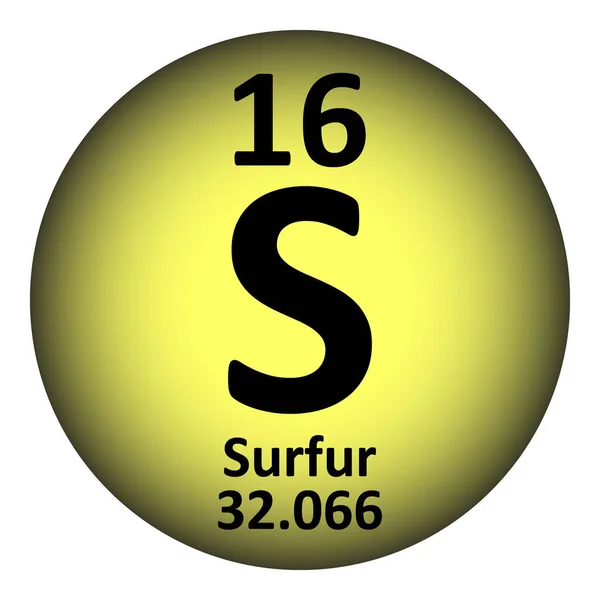 Periodensystem Element Surfur Symbol. — Stockvektor