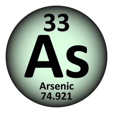 Periyodik Tablo öğesi arsenik simgesi.