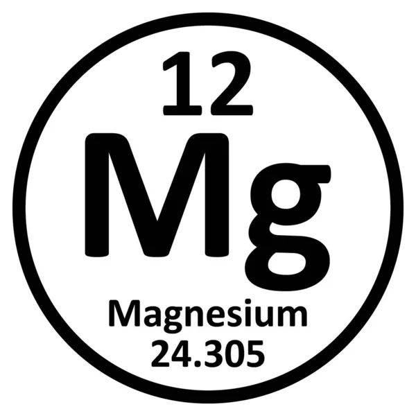 Значок элемента периодической таблицы магния . — стоковый вектор
