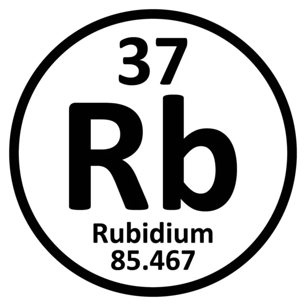 Periodic table elementu rybidium ikona. — Wektor stockowy