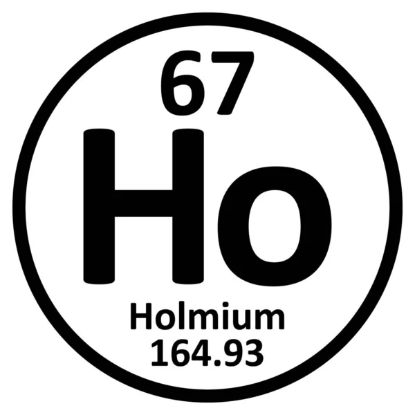 Periodiska systemet holmium elementikon. — Stock vektor