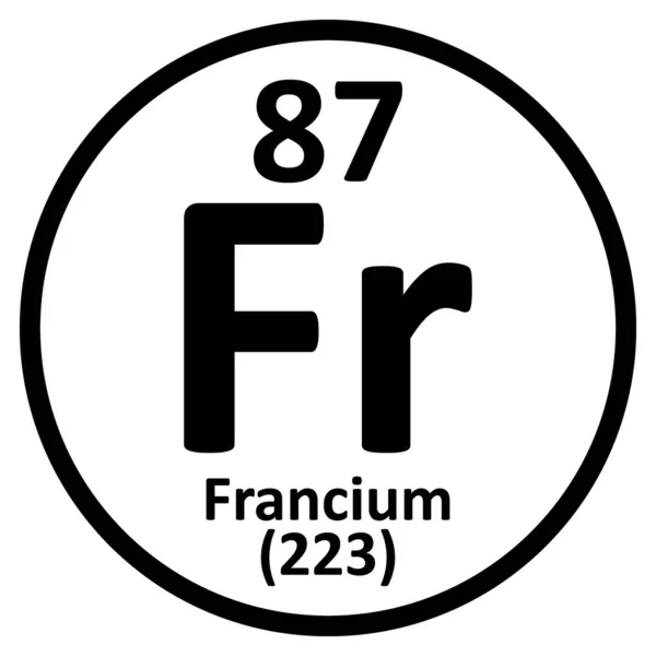 Okresowy element tabeli Francium ikona. — Wektor stockowy