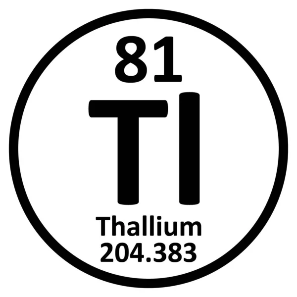 Значок таллия элемента периодической таблицы . — стоковый вектор